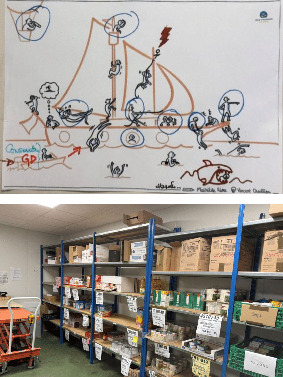 Valoriser des denrées alimentaires par un circuit de micro-transformation - 3